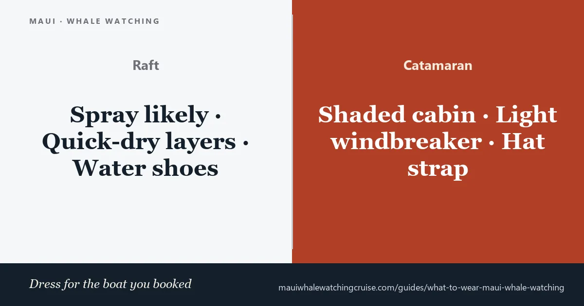 What to wear on a whale-watching raft compared with a shaded catamaran on Maui